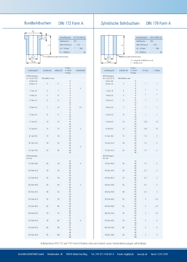 Datenblatt Bohrbuchsen DIN 172 und DIN 179 Datenblatt-Bohrbuchsen.pdf