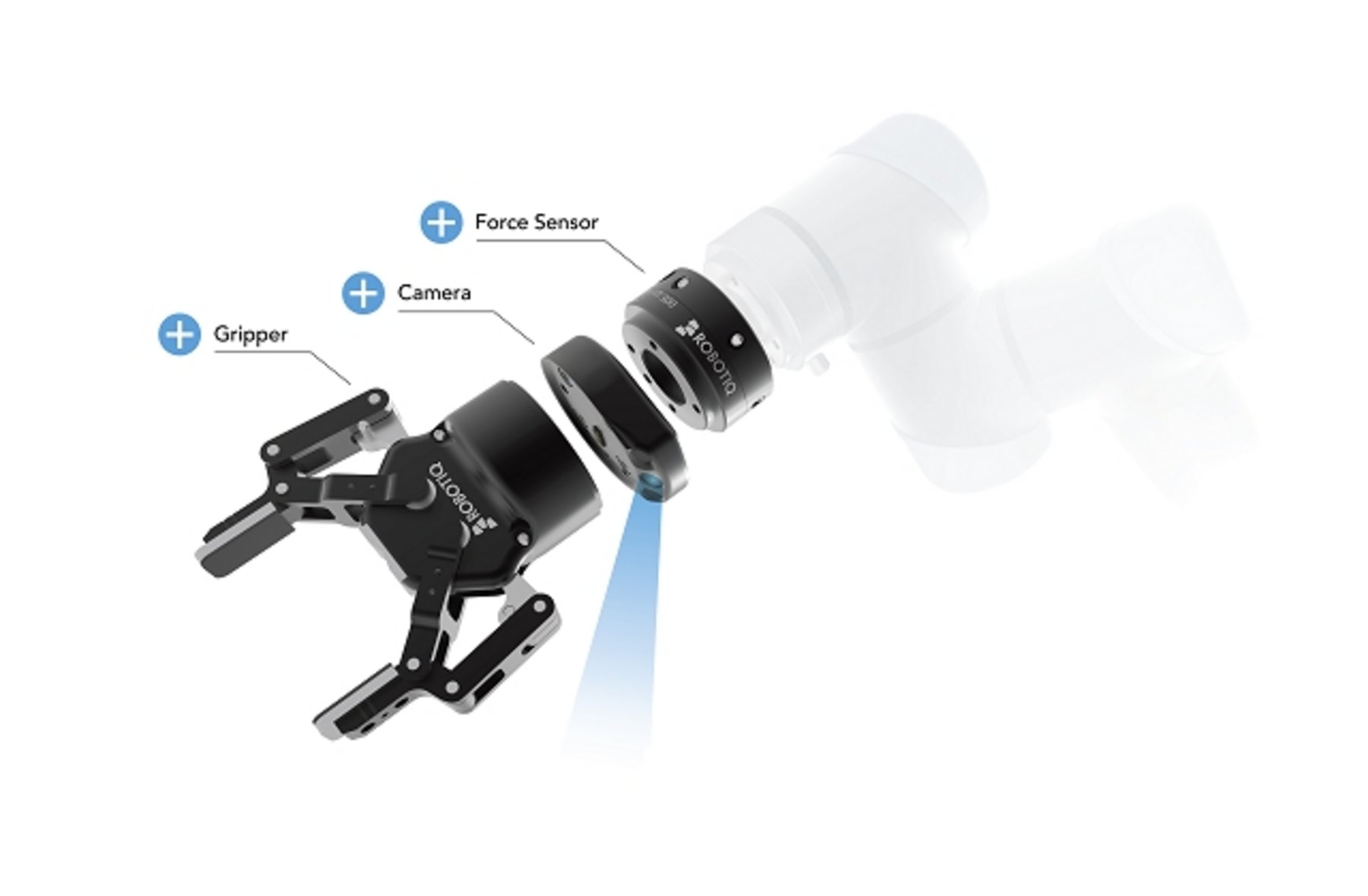 Robotiq gripper, camera and sensor on UR