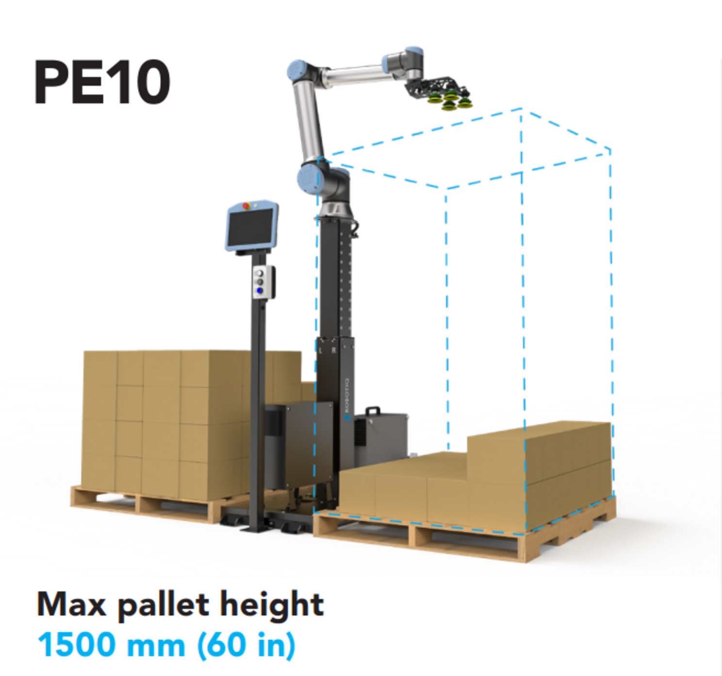 Robotiq_PE10_Palletizing_Solution.png