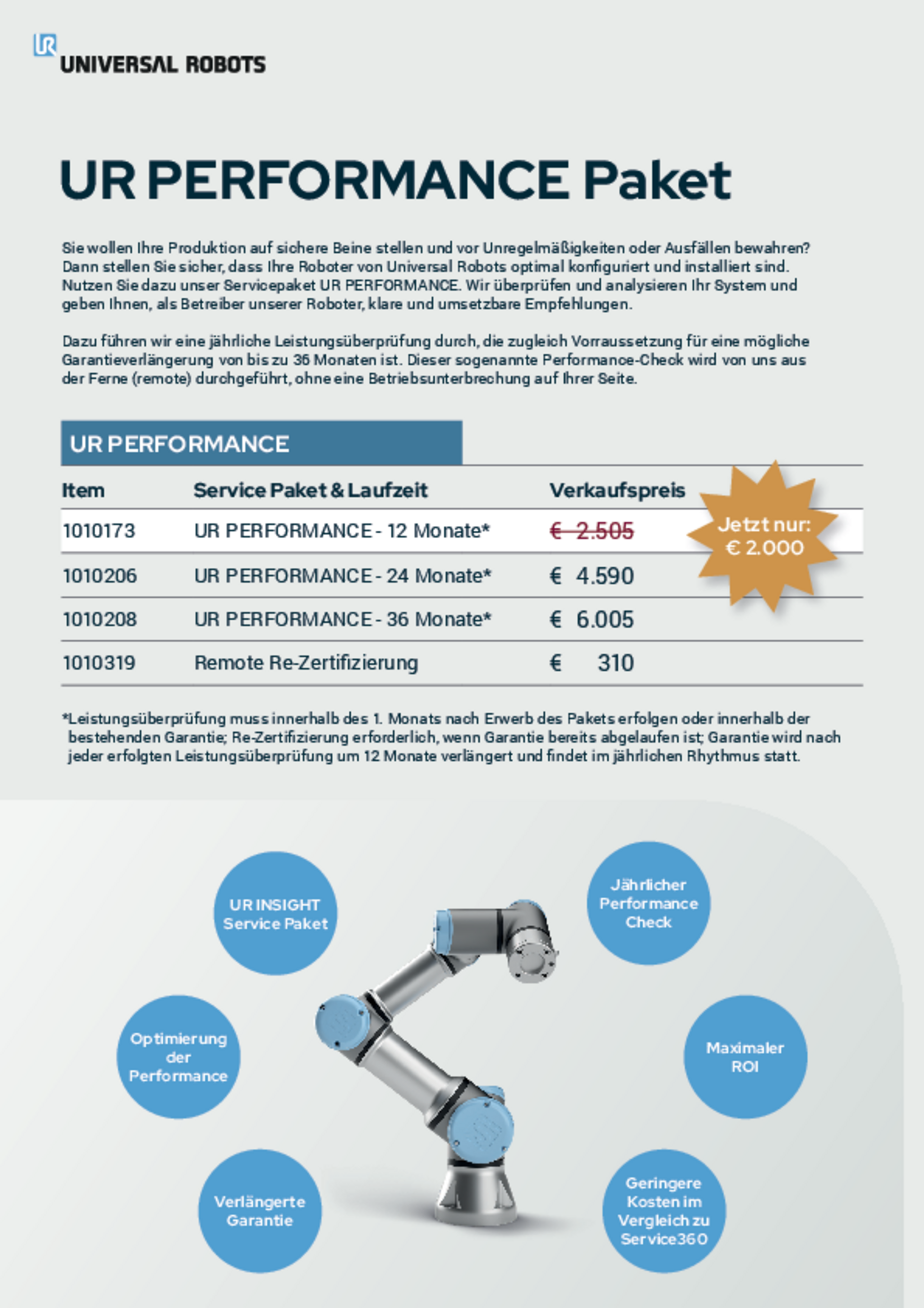 Fyler_UR_PERFORMANCE_2022.pdf