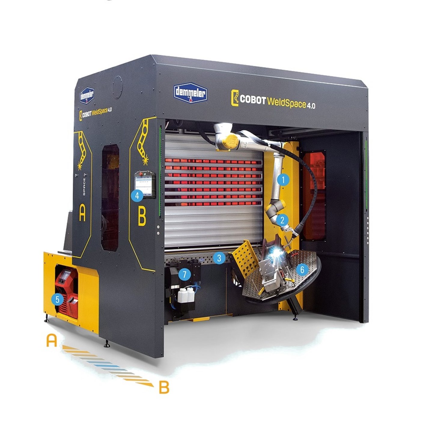 DEMMELER_COBOT-WeldSpace__Schweissroboter.jpg
