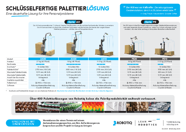 German__Robotiq_Palletizing_Solutions__5__all_solutions.pdf