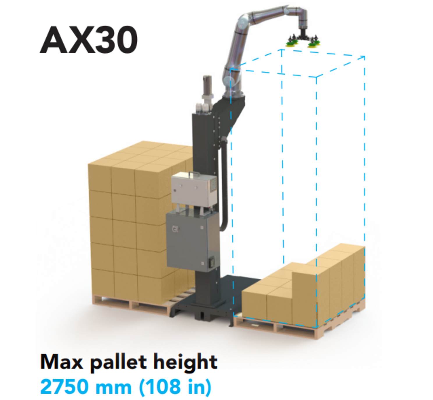 Robotiq_AX30_Palletizing_Solution.png