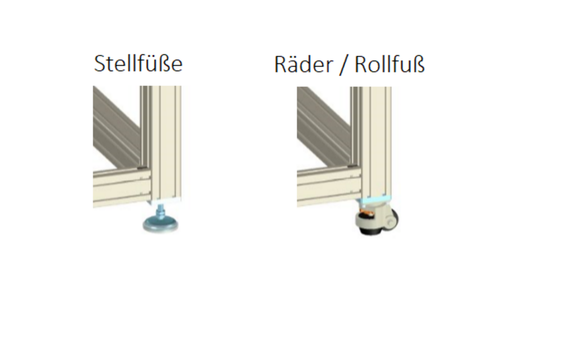 Stellfuß oder Räder