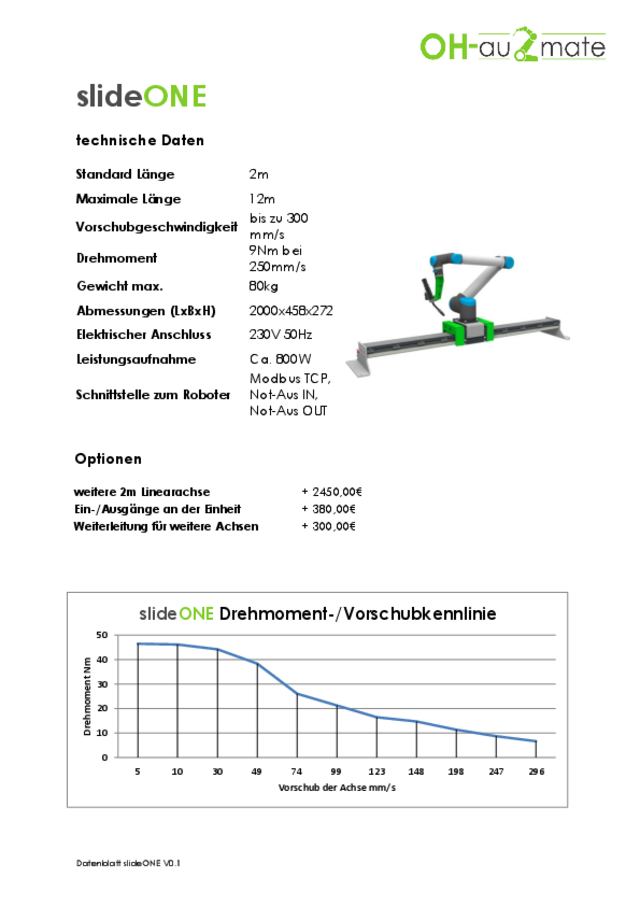 slideONE_Datenblatt_V0.1.pdf