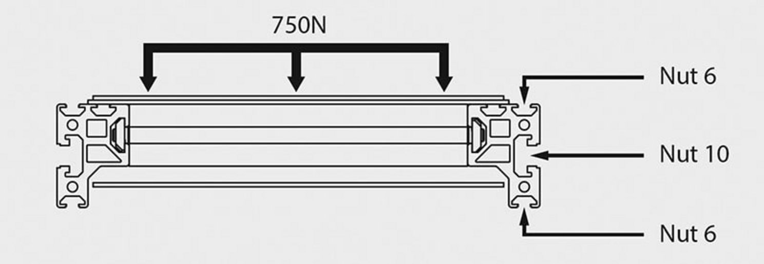 Montage elektrisches Förderband