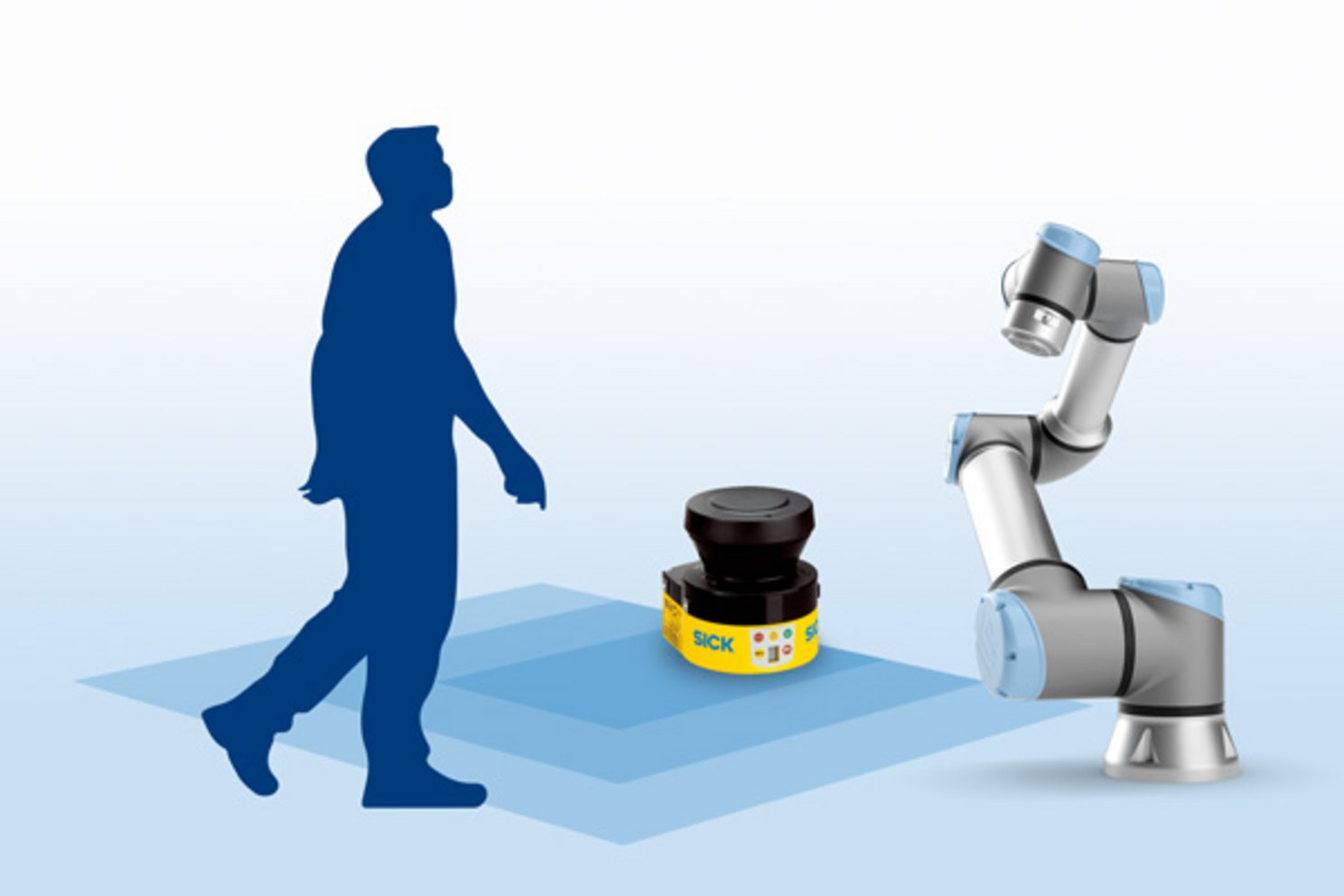 S300-Mini Sicherheits-Laserscanner